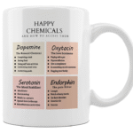 HAPPY CHEMICALS MUG
